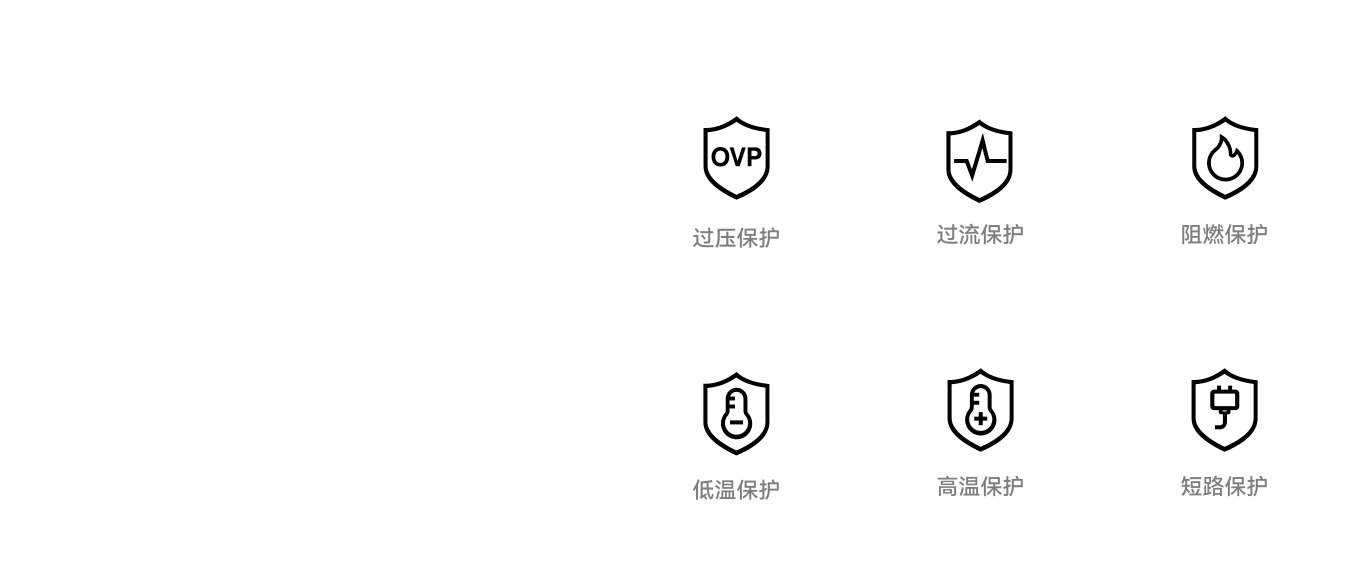 多重安全保护，安心快充