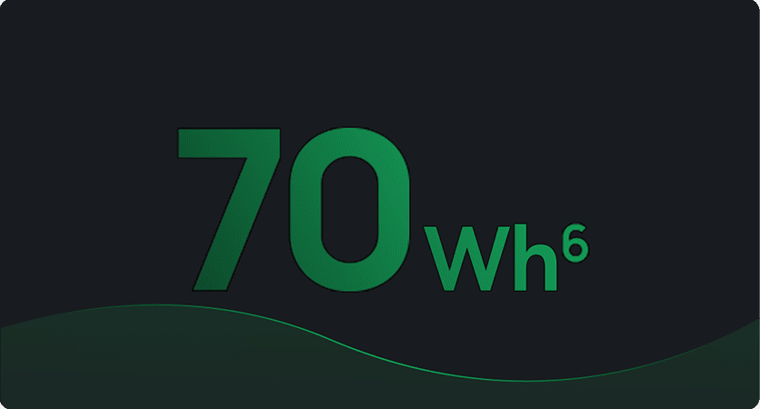 Hi MateBook K560 版 高能版屏幕